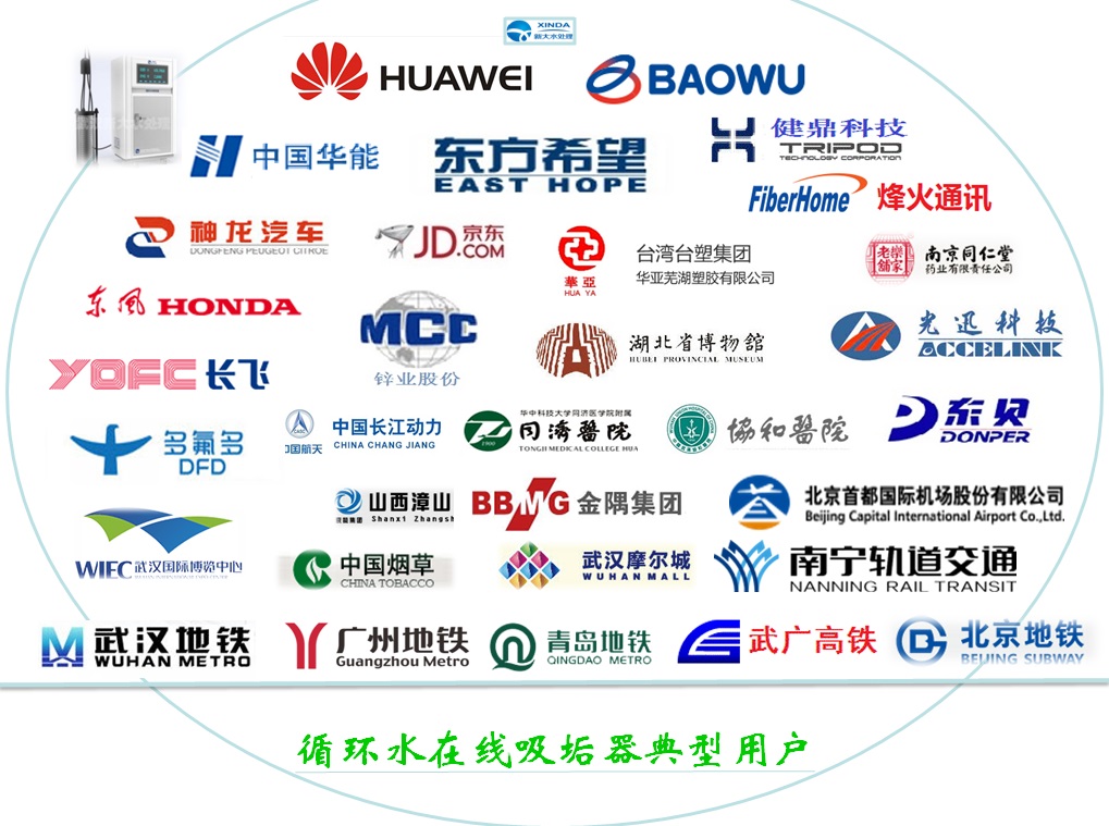 循環(huán)水在線吸垢器典型用戶.jpg